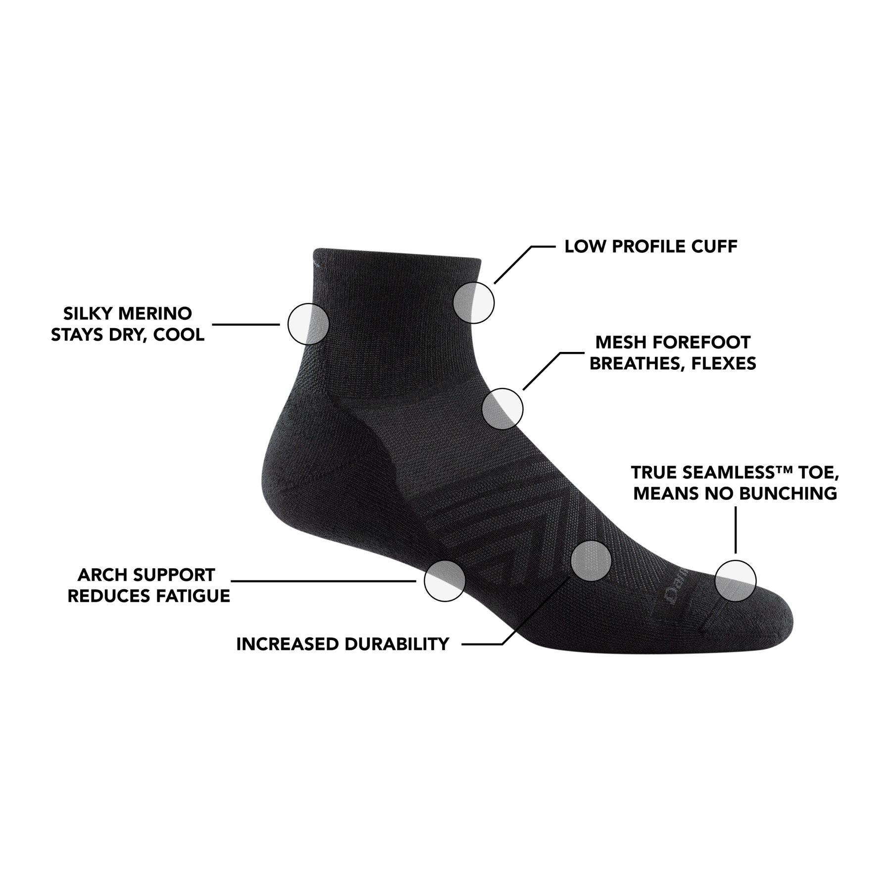 Run Quarter Cushioned Ultra-Lightweight Running Socks