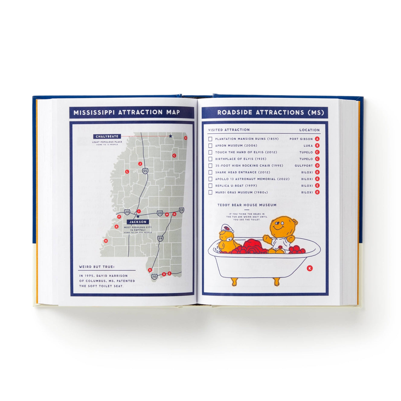 Brass Monkey Bored in the USA - Travel Guide Book