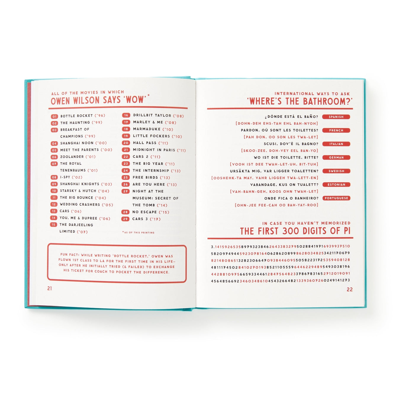 Brass Monkey A Useful Guide To Useless Facts