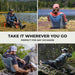 photo array of people sitting in the mayfly chair