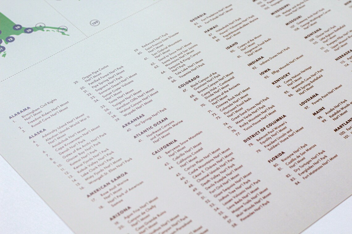 US National Parks & Monuments Checklist Poster 16x20