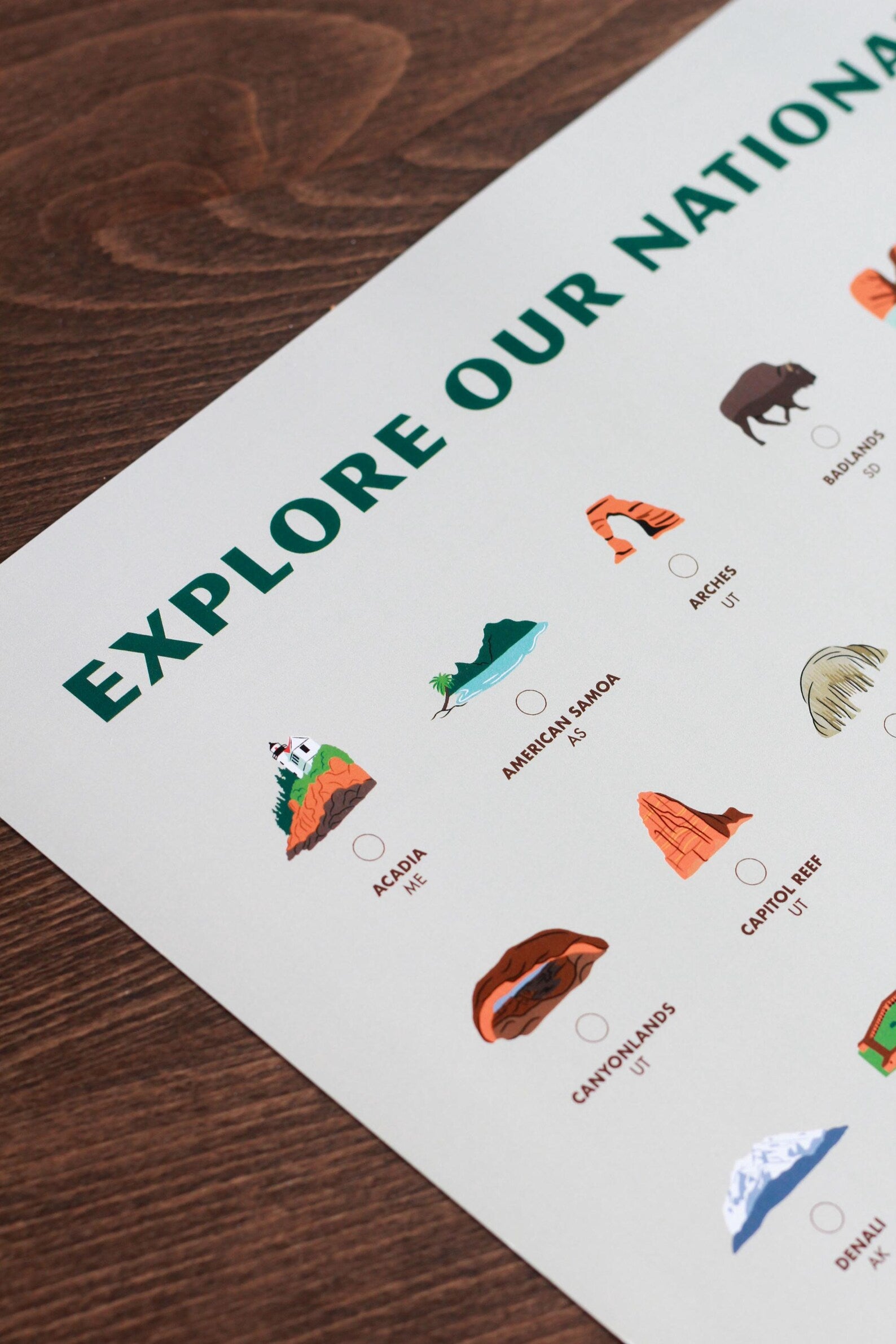 Natioal Parks Checklist Poster 16x20