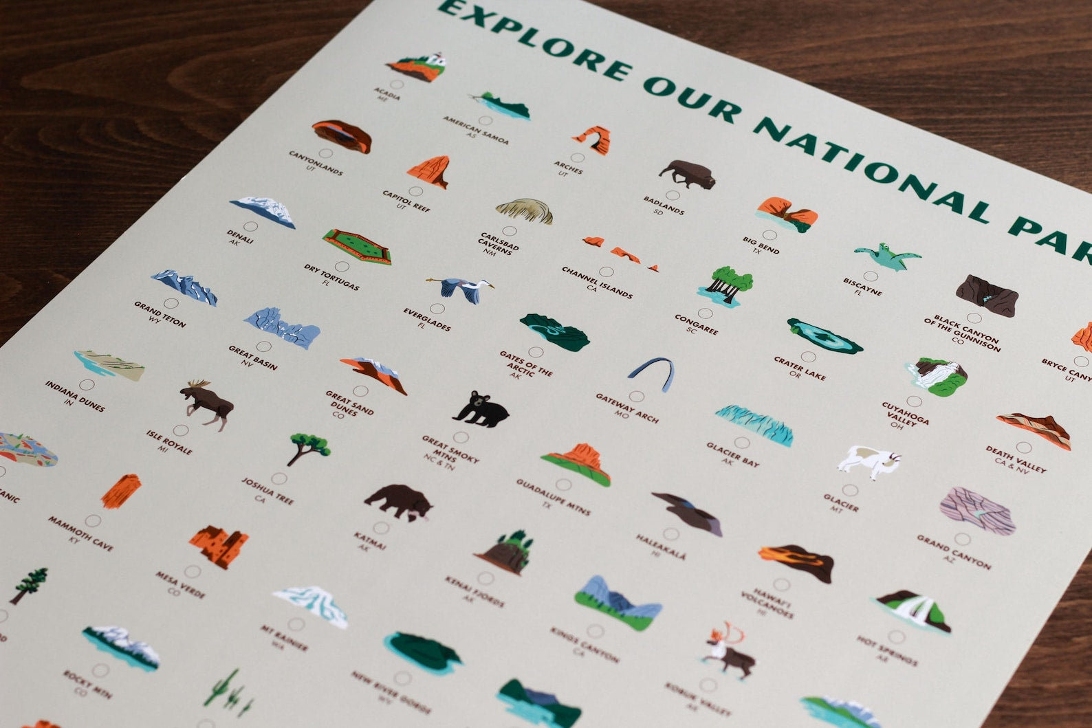 Natioal Parks Checklist Poster 16x20
