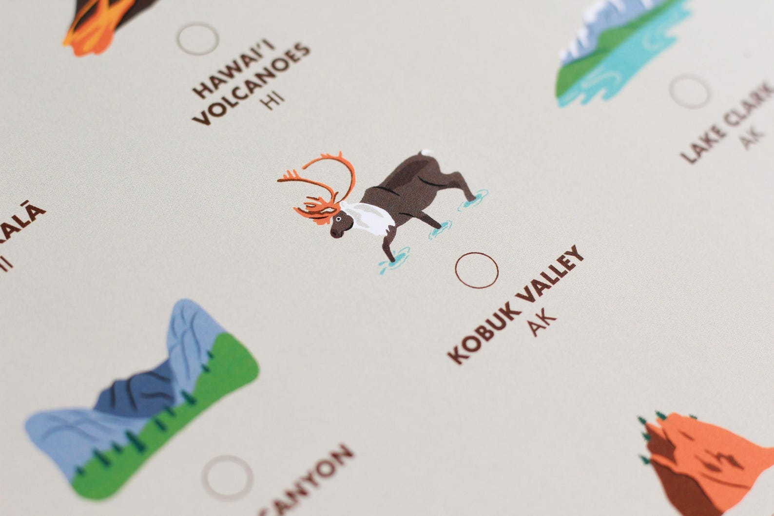 Natioal Parks Checklist Poster 16x20