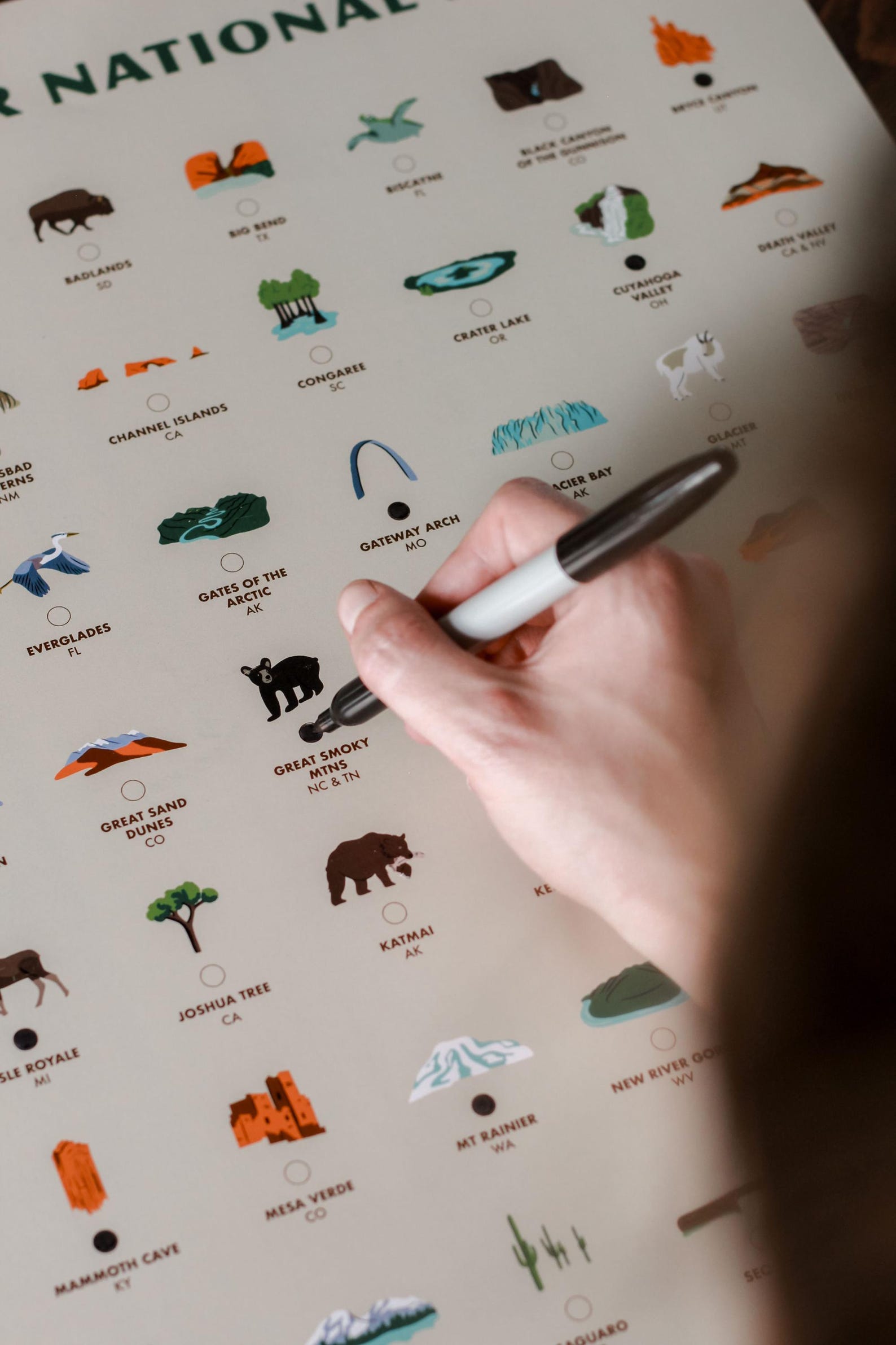 Natioal Parks Checklist Poster 16x20